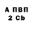 БУТИРАТ BDO 33% TheSketchExpress